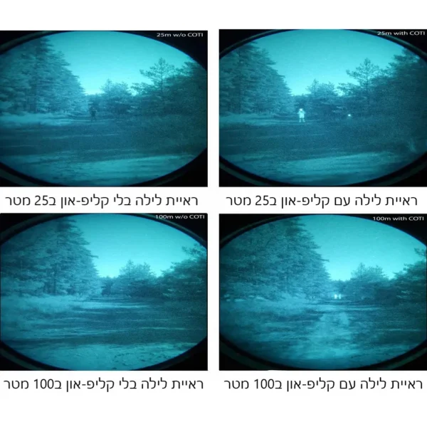 ⁦קליפ-און תרמי לאמר"לים חד עינים ודו עינים⁩ – תמונה ⁦4⁩