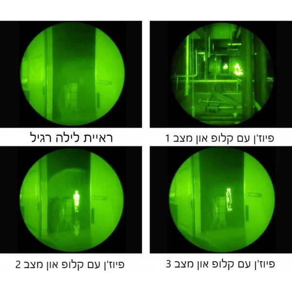 ⁦קליפ-און תרמי לאמר"לים חד עינים ודו עינים⁩ – תמונה ⁦5⁩